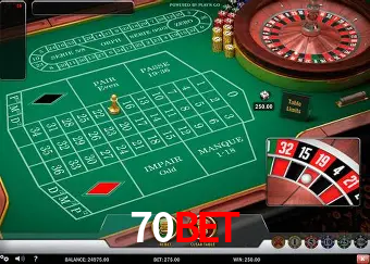 Dominando Estratégias de Jogo: Táticas para Vencer